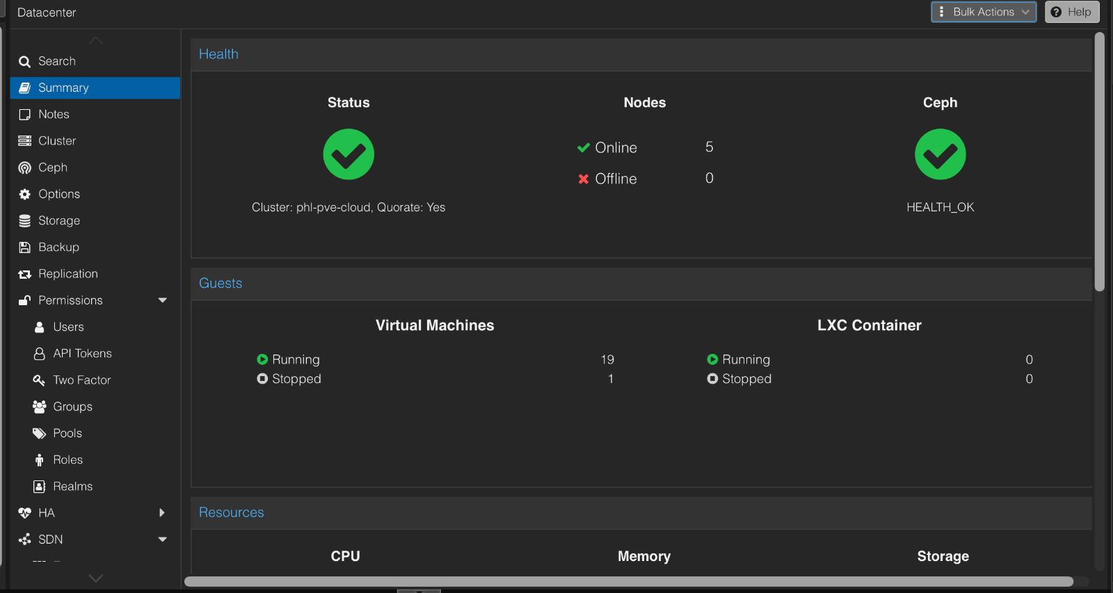Proxmox VE 9.2 datacenter summary showing cluster health, five online nodes, Ceph HEALTH_OK and running guests