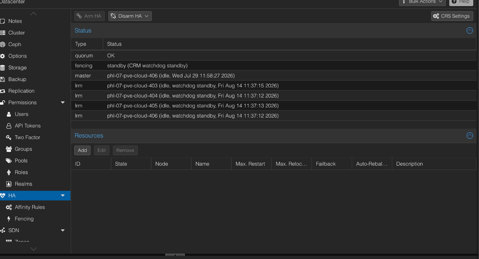 Proxmox VE 9.2 high availability view showing quorum OK, the CRM master and local resource managers on standby across the cluster